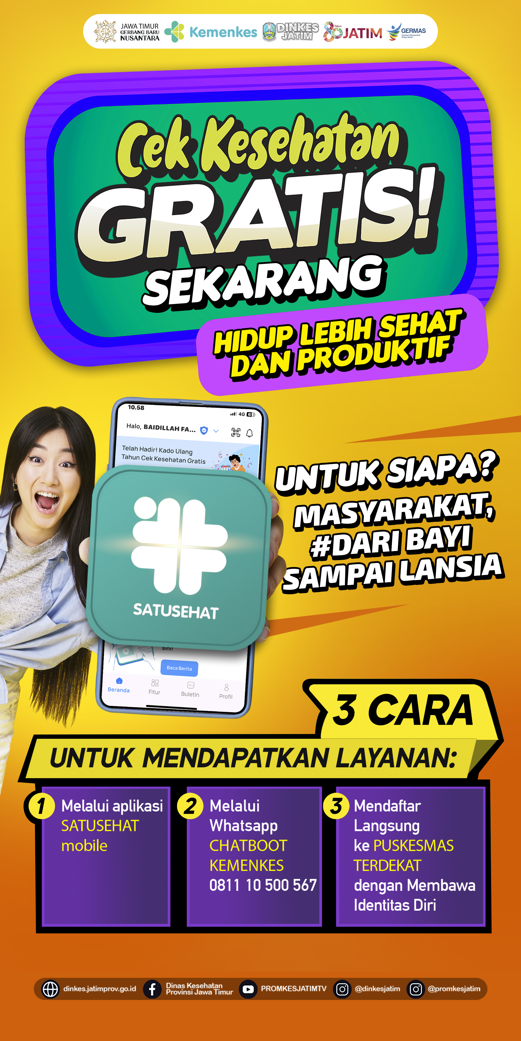 Prasyarat CKG